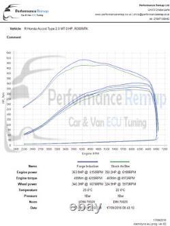 Forge Motorsport Honda Civic Type R FK8 2.0L Turbo Induction Kit