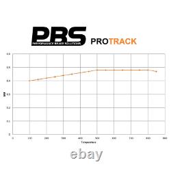 PBS ProTrack Performance Brake Pads (REAR) Honda Civic Type R FN2