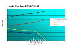 Sytec Motorsport Uprated Fuel Pump for Honda Civic Type R FK8 300 LPH SPK0191